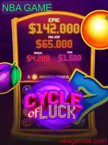 CycleofLuck: Como o NBA GAME Está Revolucionando o Mundo dos Jogos